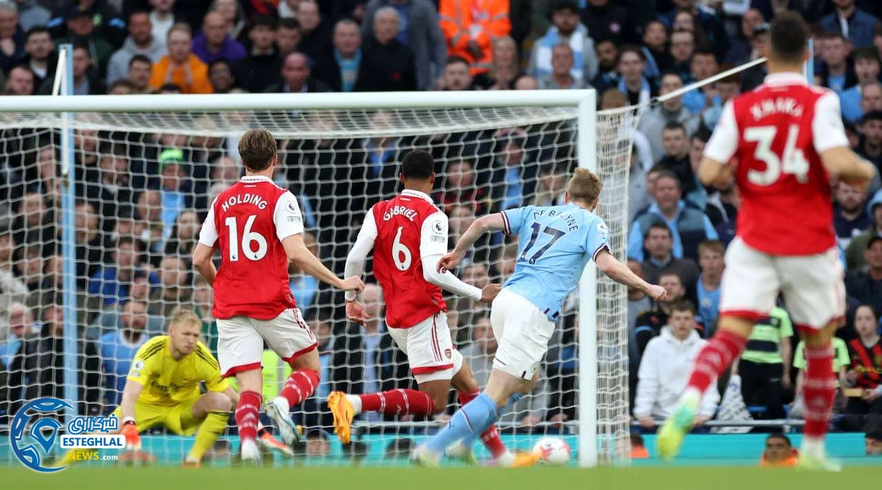 لیگ برتر انگلیس