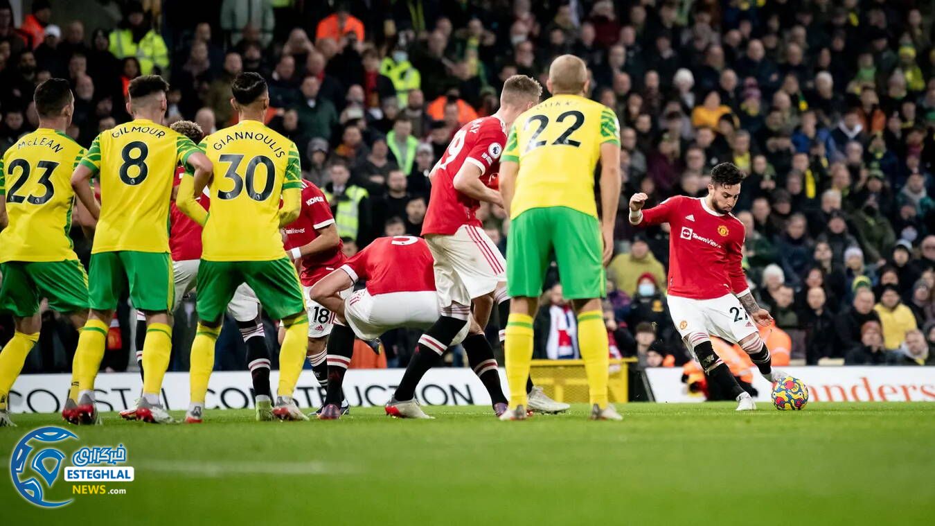 لیگ برتر انگلیس