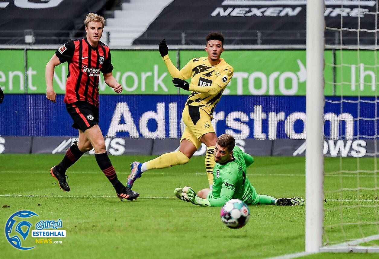 بوندسلیگا آلمان