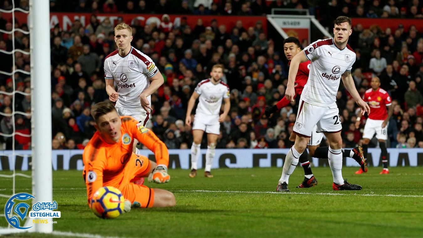 لیگ برتر انگلیس 