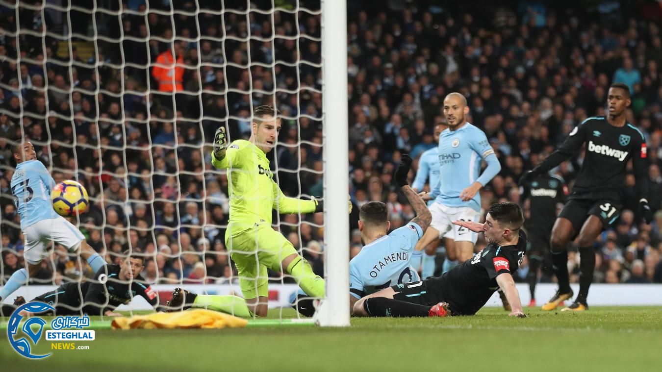 لیگ برتر انگلیس