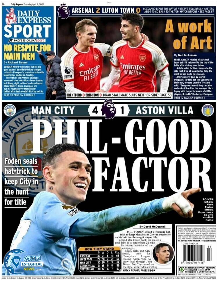 روزنامه ورزشی اکسپرس اسپورت پنجشنبه 16 فروردین 1403 