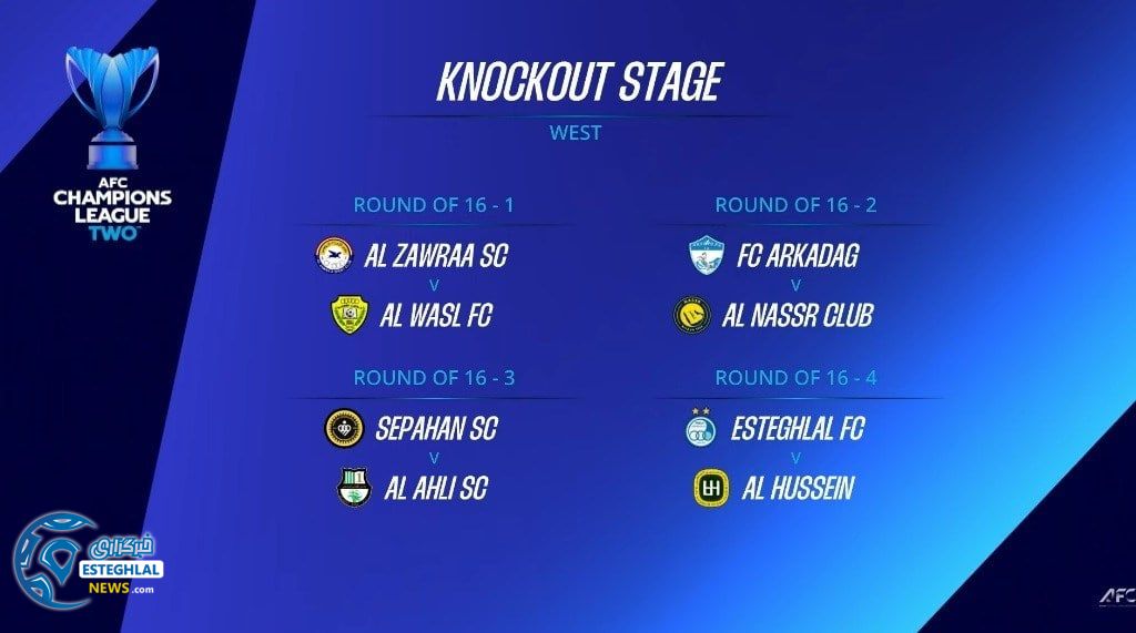 لیگ دو قهرمانان آسیا