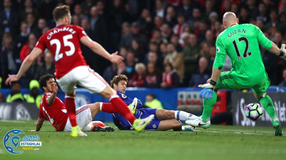 لیگ برتر انگلیس