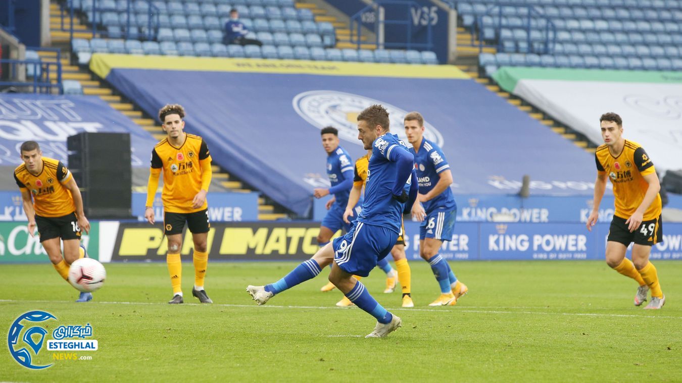 لیگ برتر انگلیس