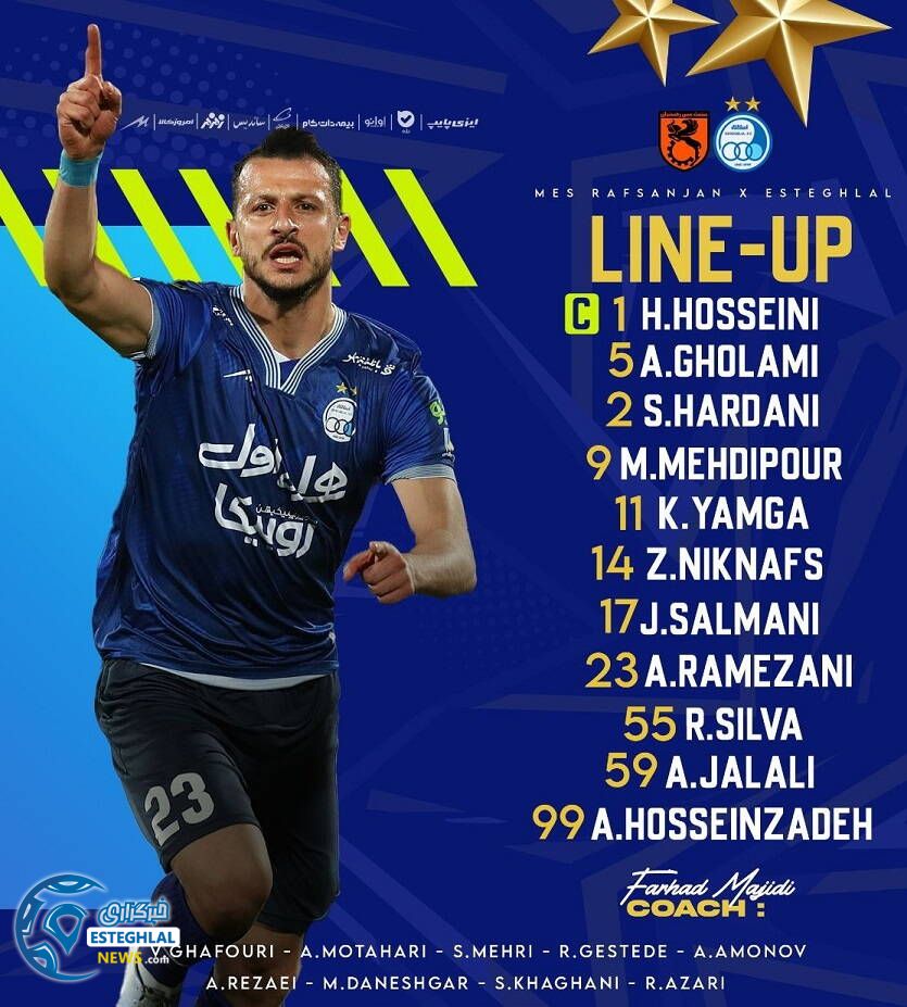 ترکیب استقلال