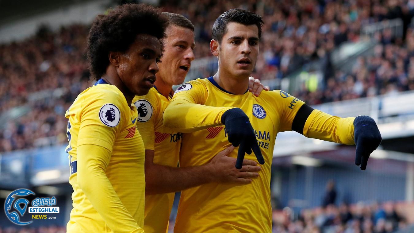 لیگ برتر انگلیس 