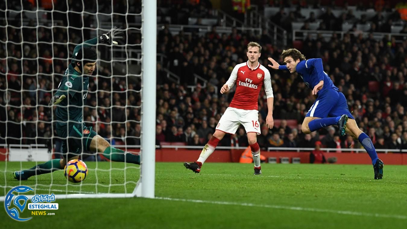 لیگ برتر انگلیس