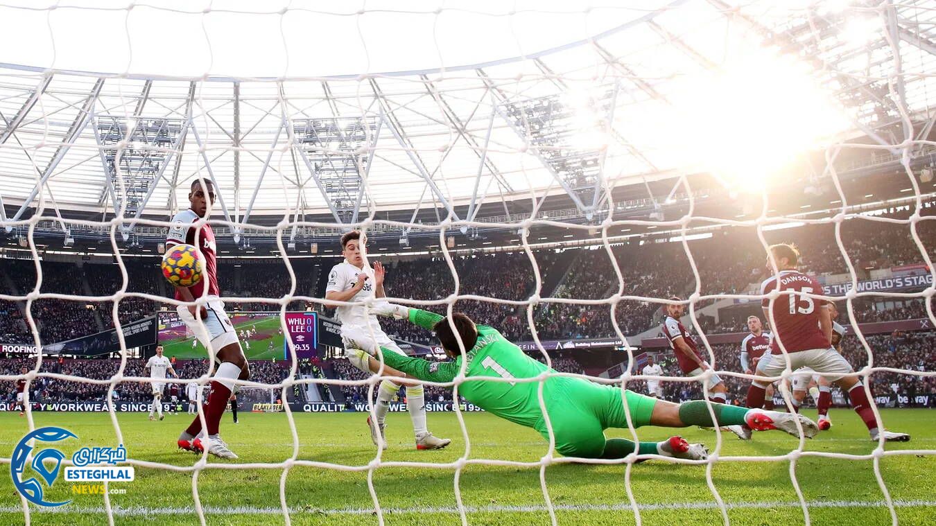 لیگ برتر انگلیس