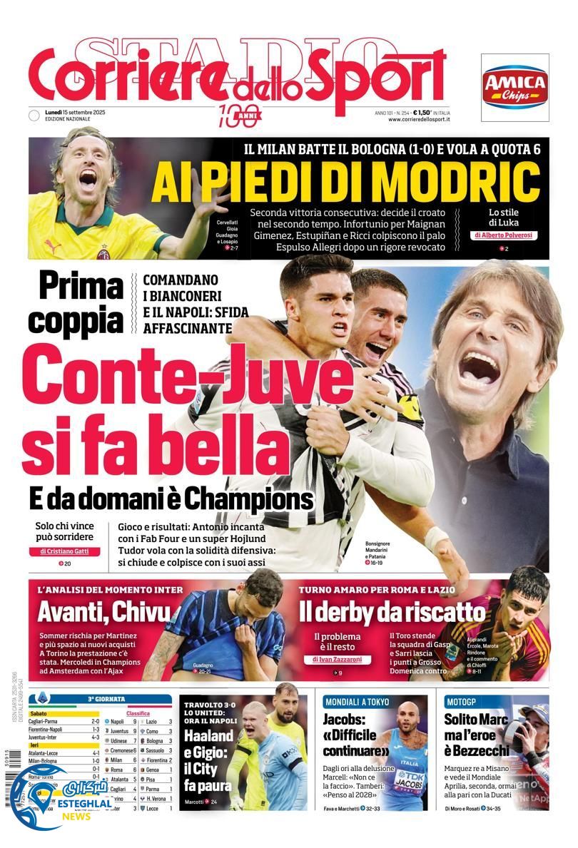 روزنامه ورزشی کوریره دلو اسپورت دوشنبه 24 شهریور 1404 