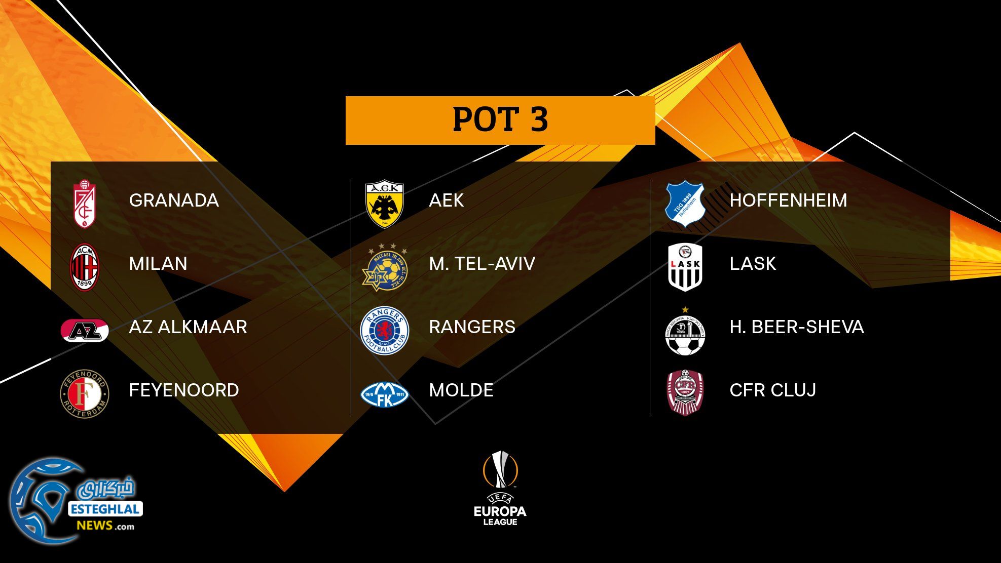 سید بندی لیگ اروپا