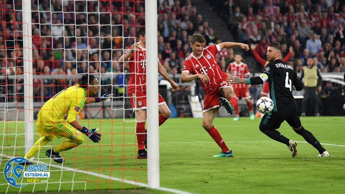 لیگ قهرمانان اروپا