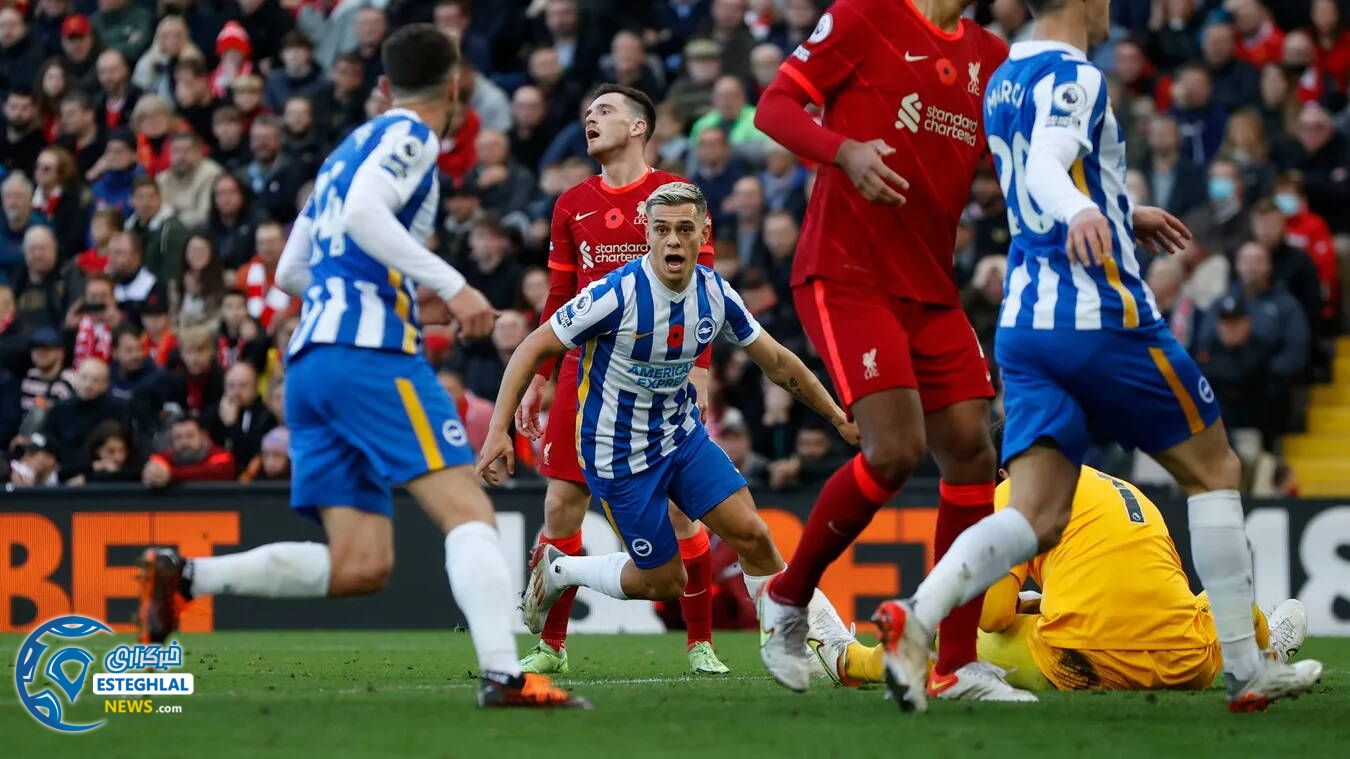 لیگ برتر انگلیس