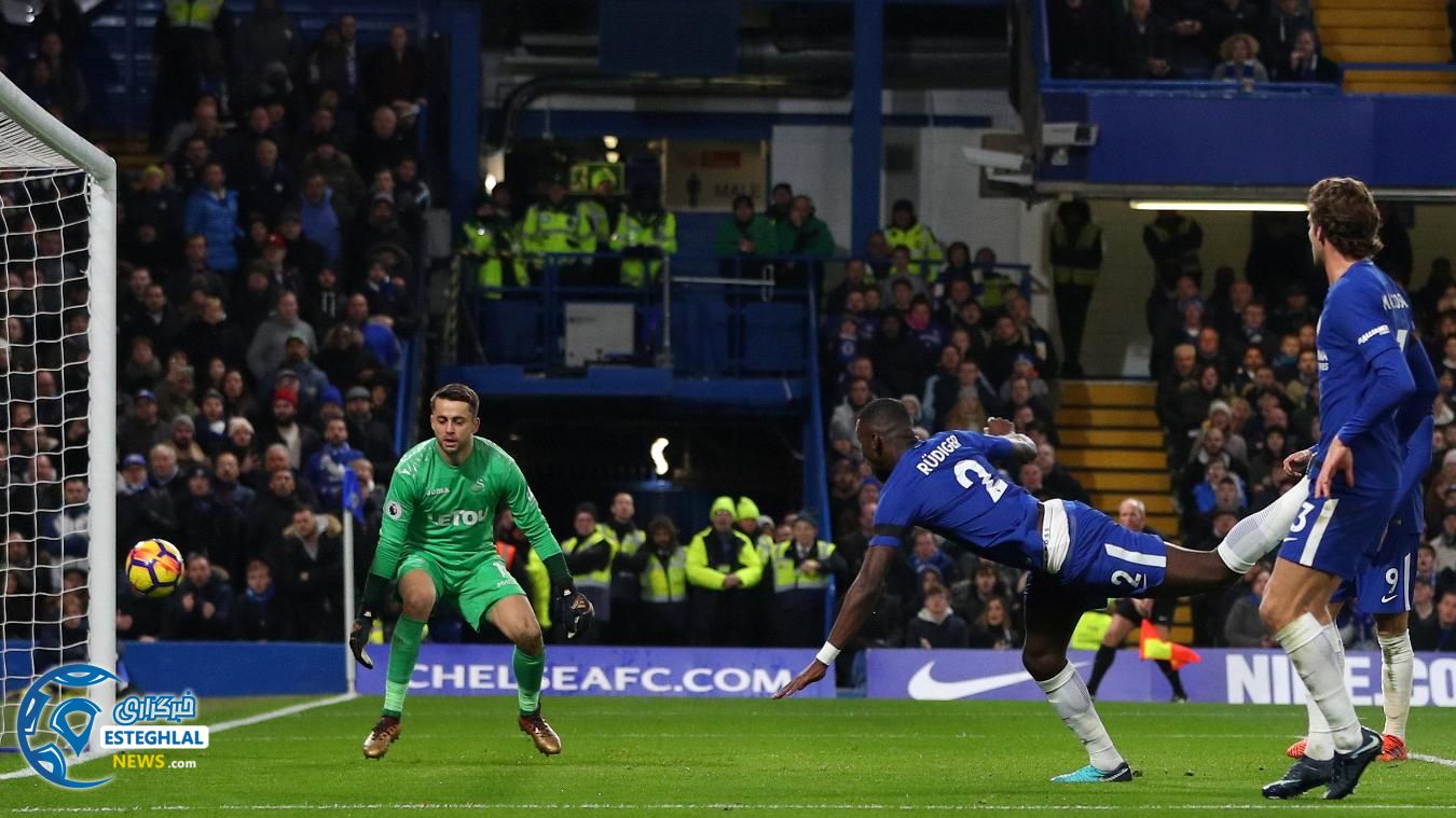 لیگ برتر انگلیس