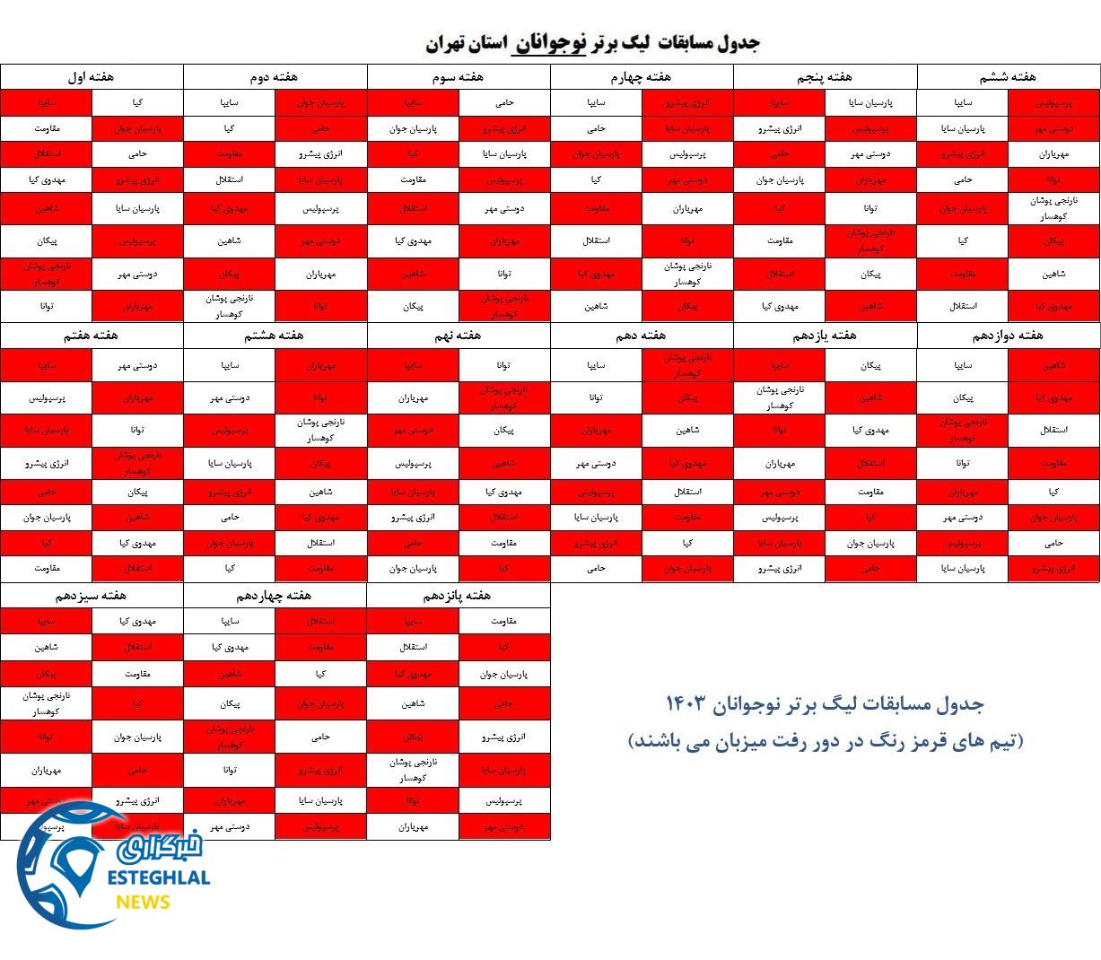نوجوانان استقلال