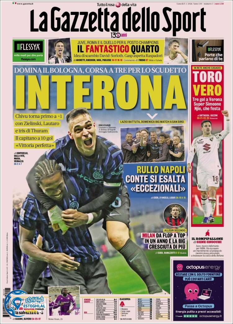 روزنامه  ورزشی گاتزتا دلو اسپورت دوشنبه 15 دی 1404 