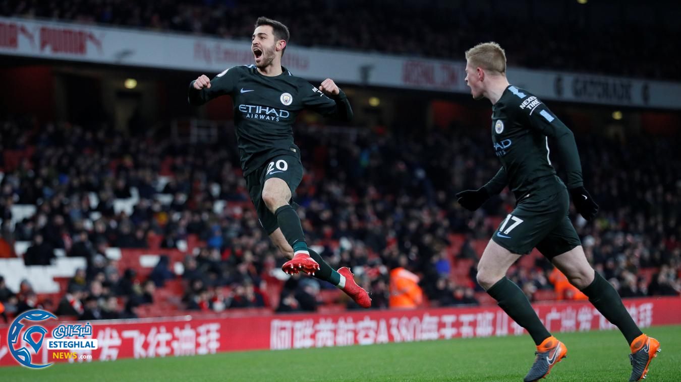 لیگ برتر انگلیس