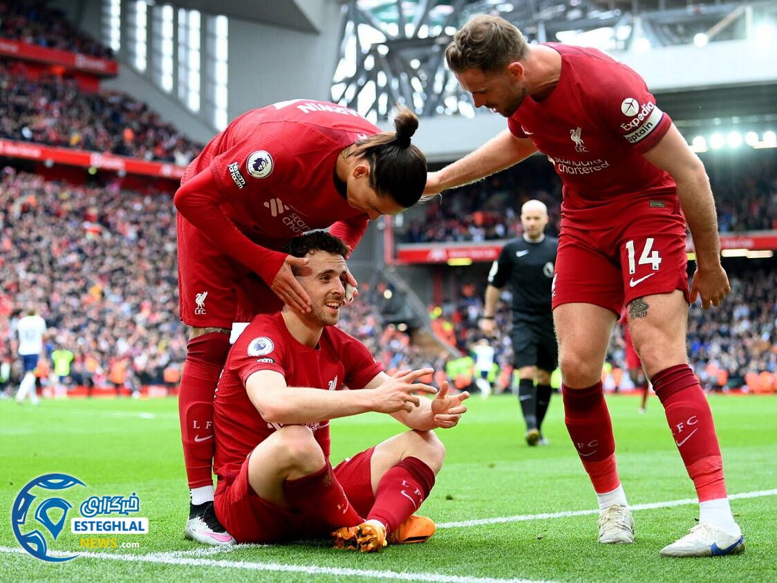 لیگ برتر انگلیس