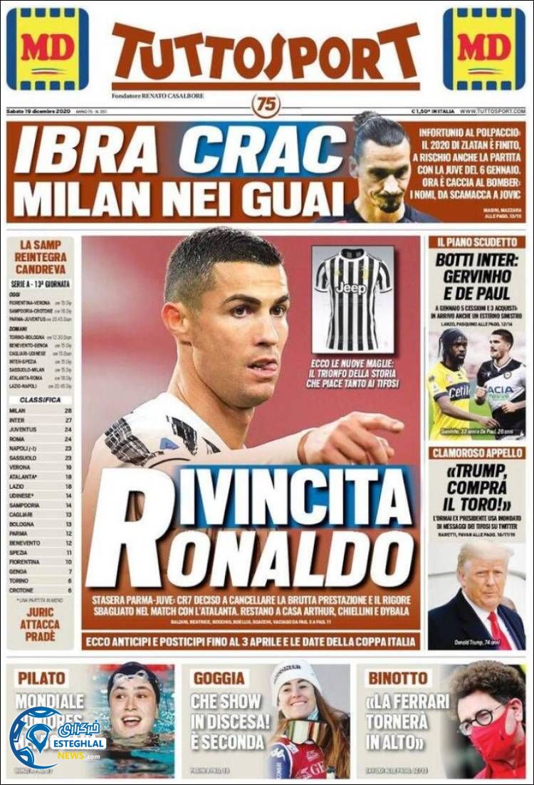 روزنامه ورزشی توتو اسپورت شنبه 29 آذر 1399