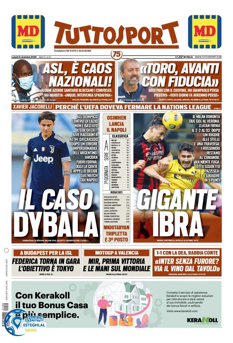 روزنامه ورزشی توتو اسپورت دوشنبه 19 آبان&nbsp;1399