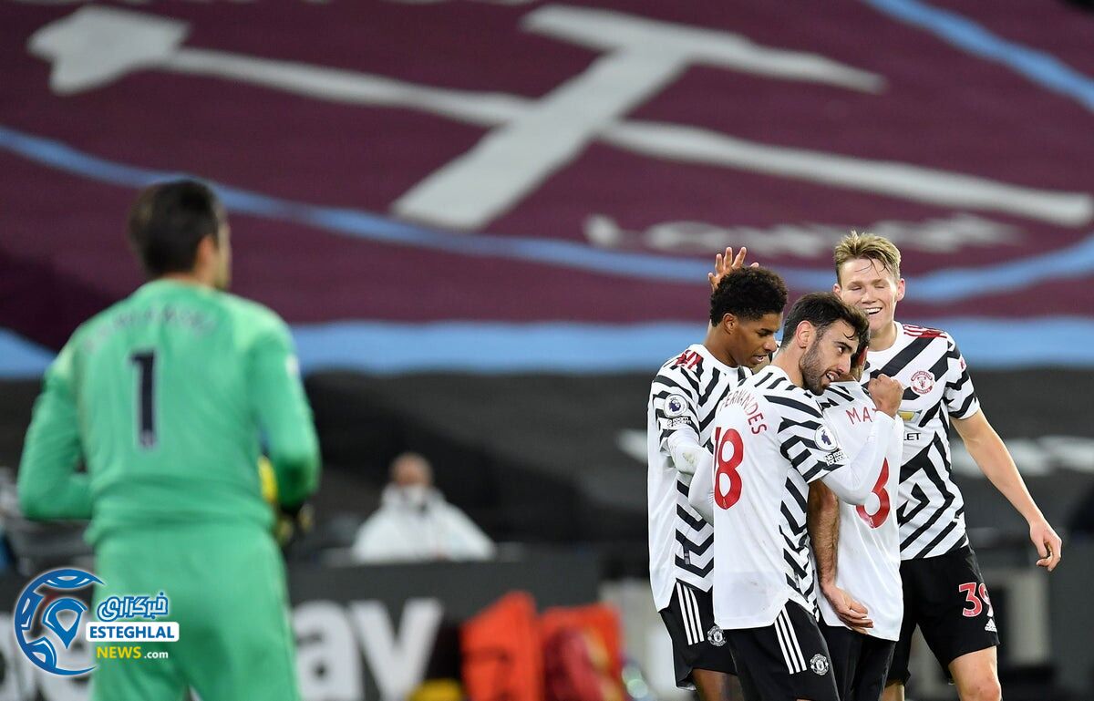 لیگ برتر انگلیس