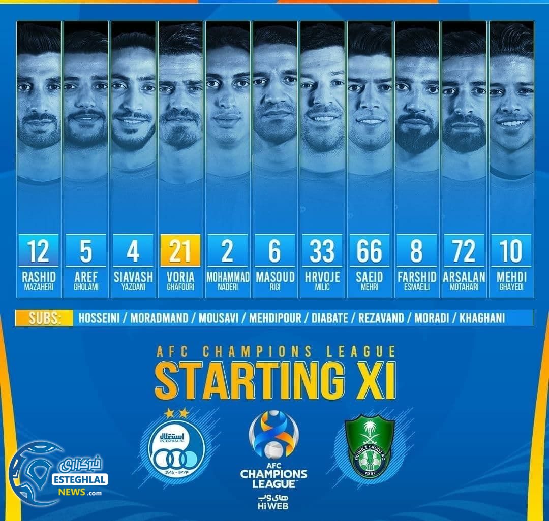 ترکیب استقلال