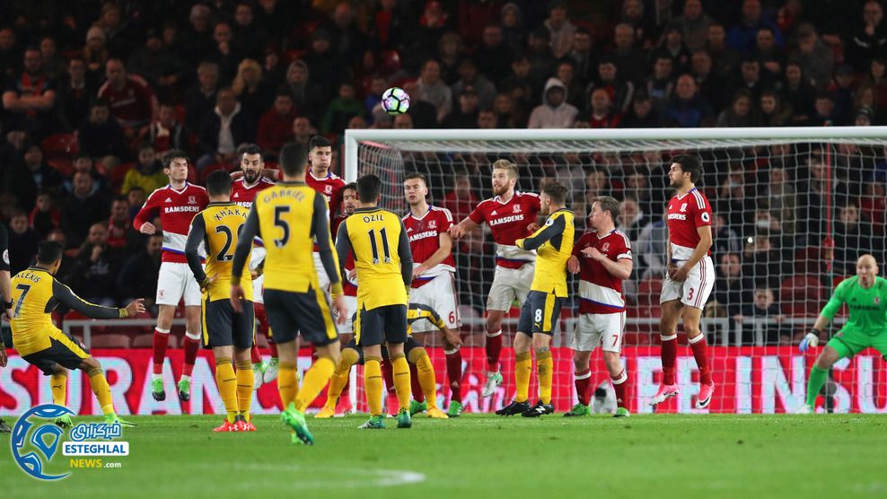 لیگ برتر انگلیس