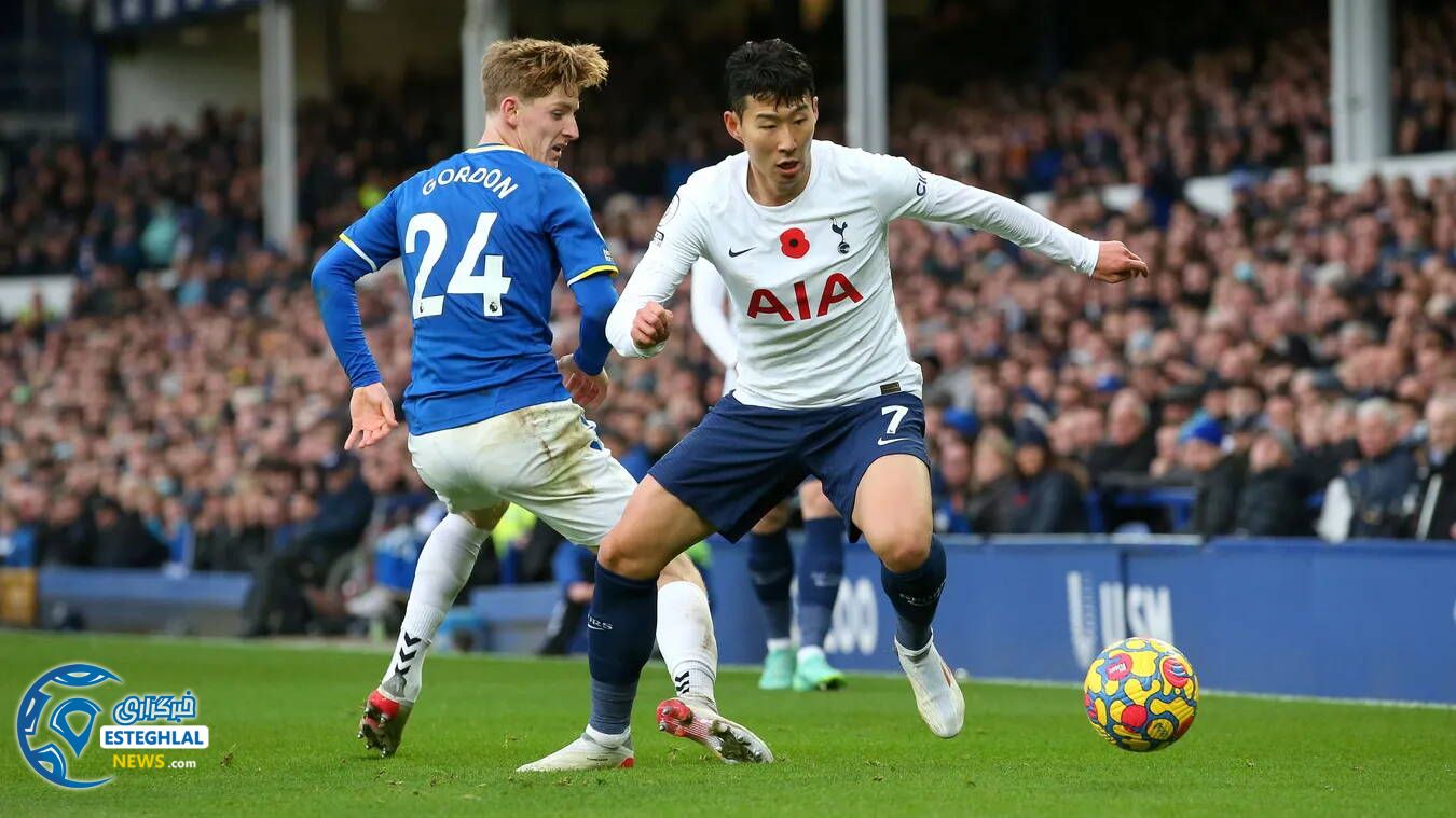 لیگ برتر انگلیس