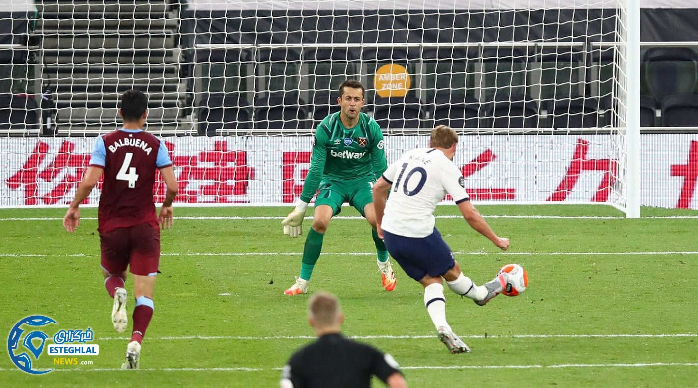 لیگ برتر انگلیس