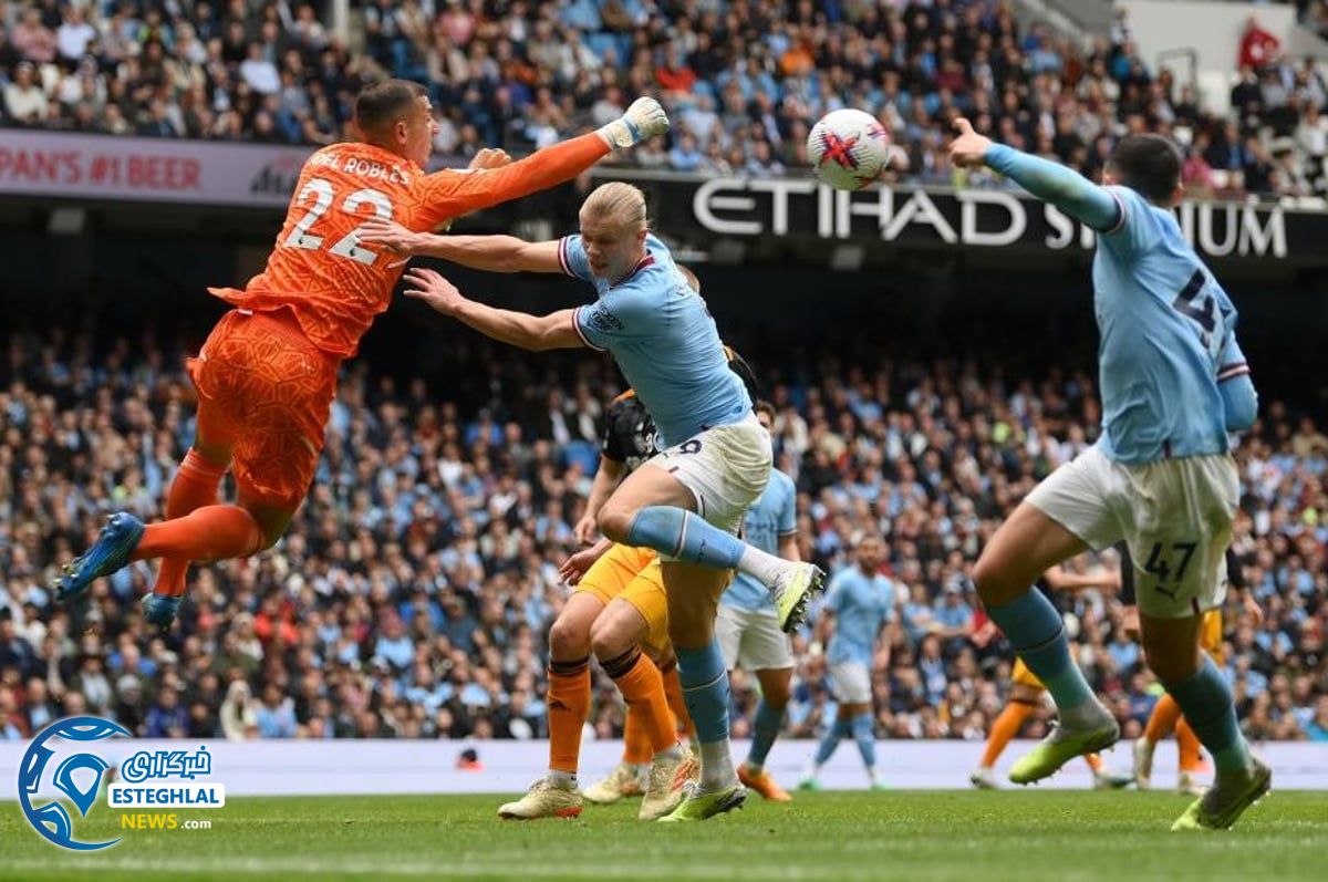 لیگ برتر انگلیس