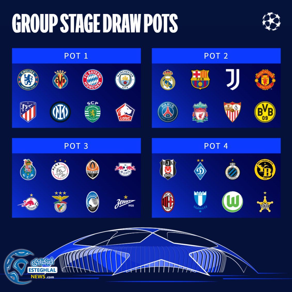 لیگ قهرمانان اروپا 2021/22