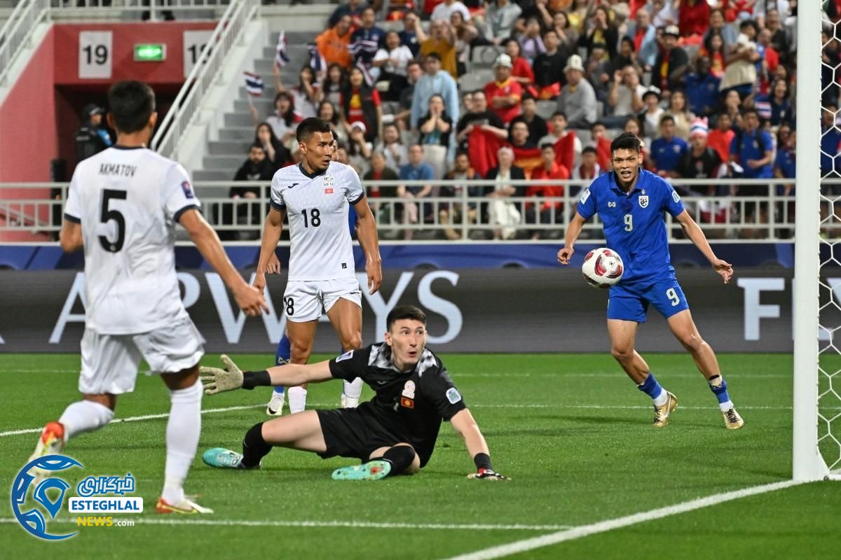 جام ملت های آسیا