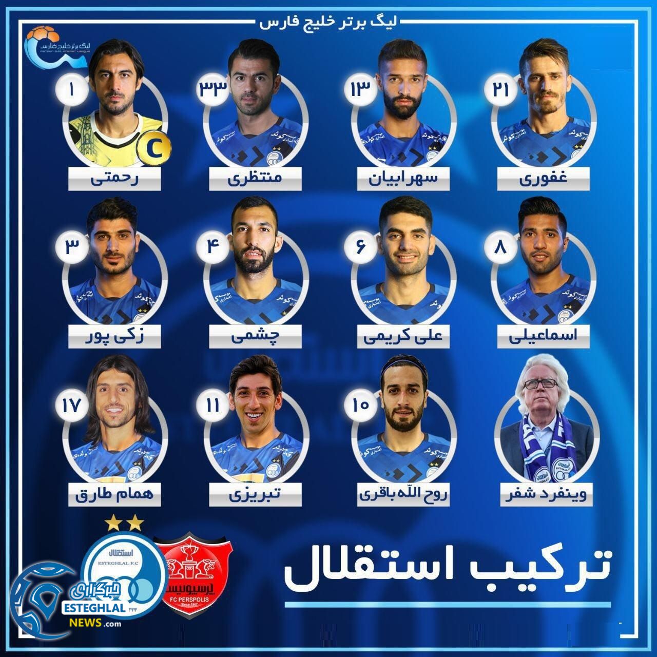 شماتیک ترکیب استقلال