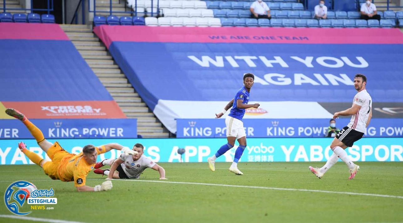 لیگ برتر انگلیس