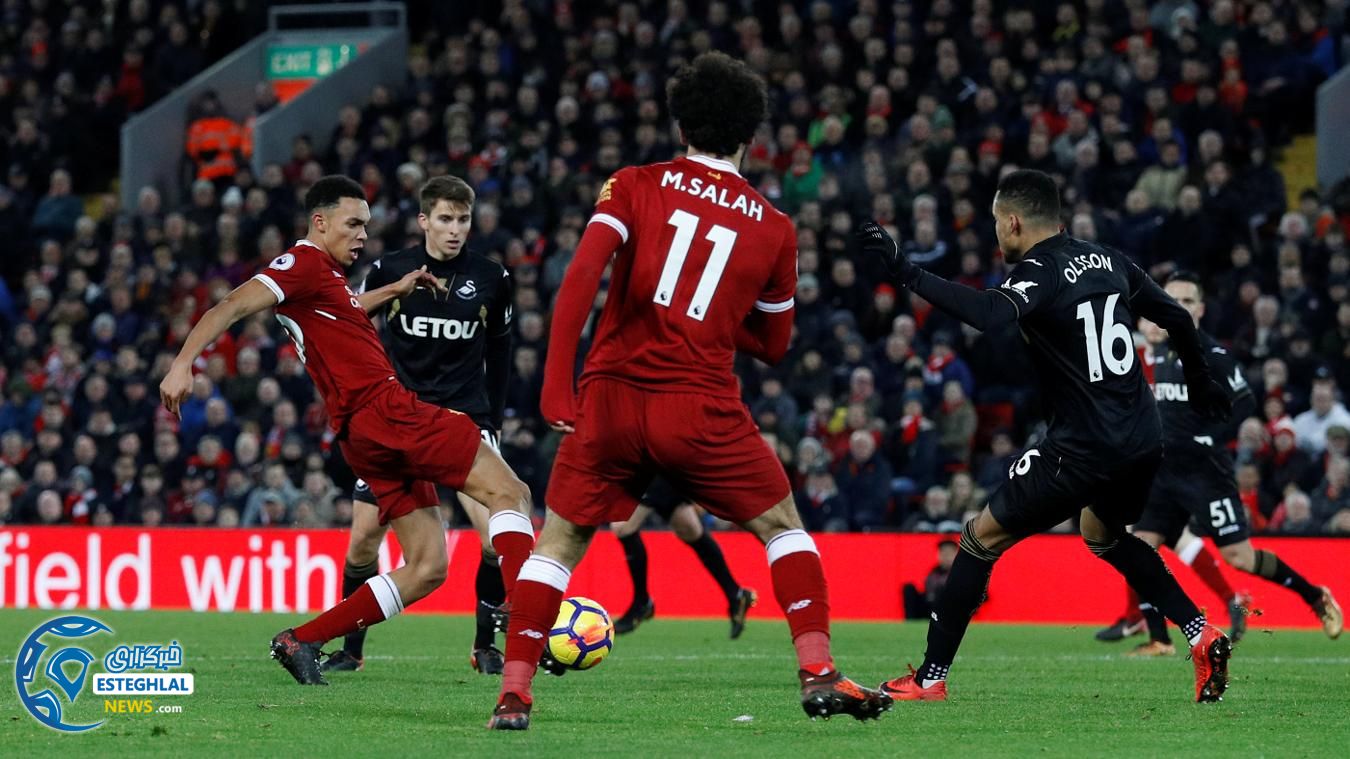 لیگ برتر انگلیس