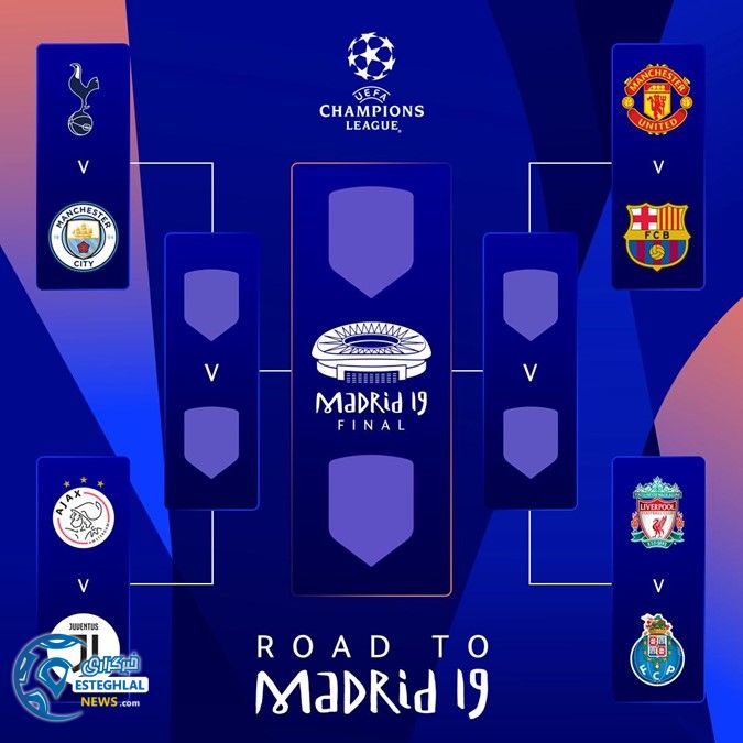 قرعه کشی مرحله 1/4 نهایی لیگ قهرمانان اروپا