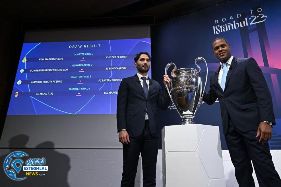 لیگ قهرمانان اروپا