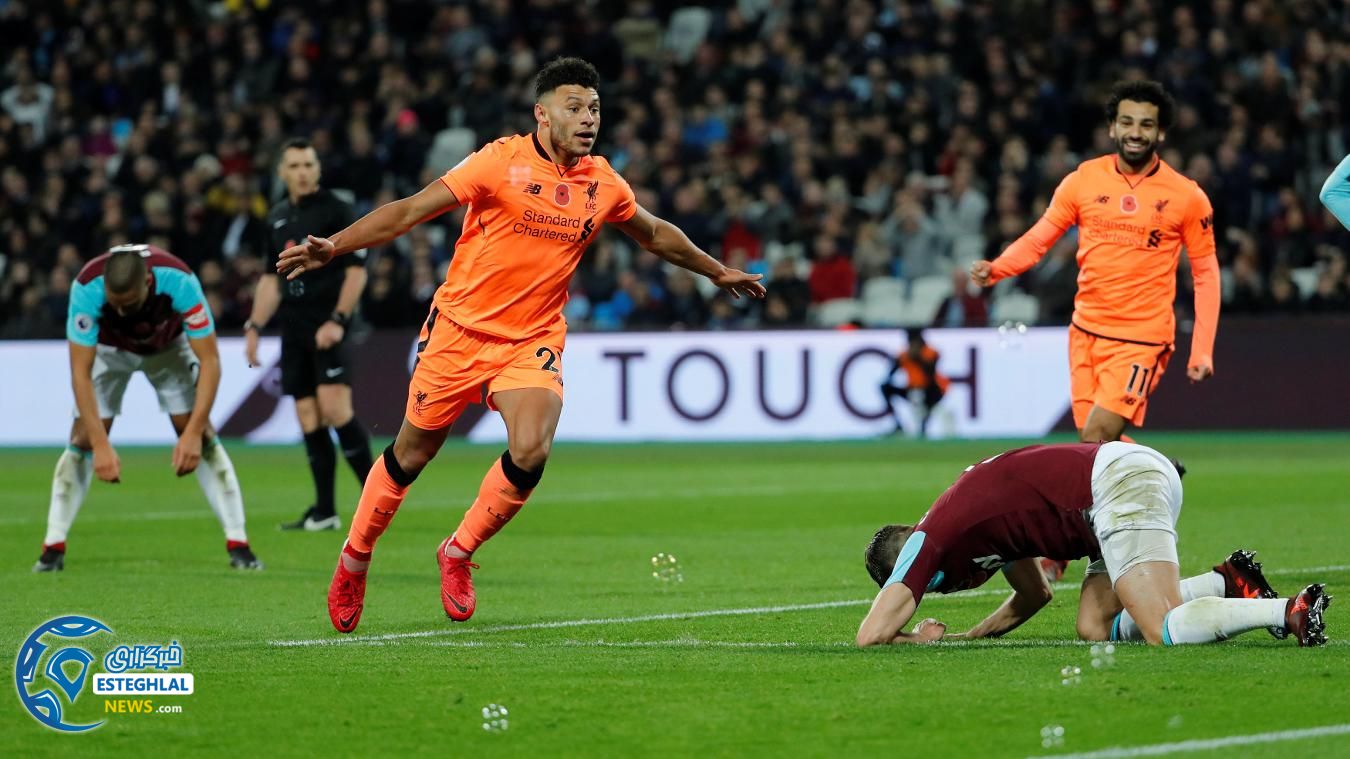 لیگ برتر انگلیس