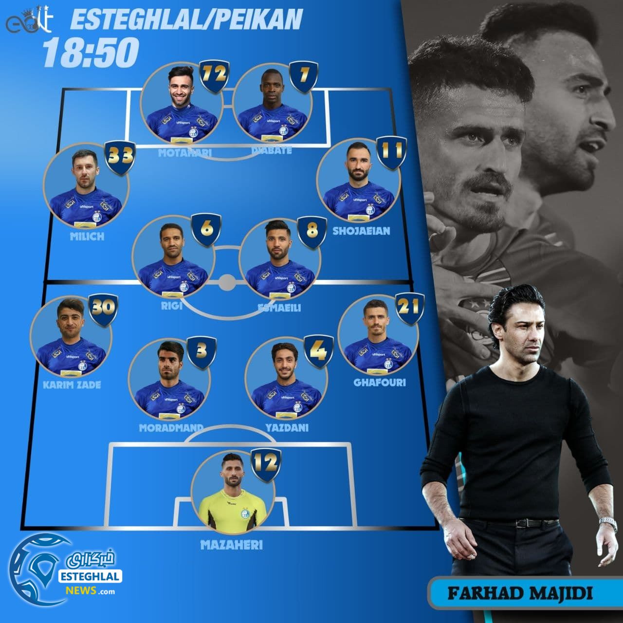 ترکیب استقلال مقابل پیکان