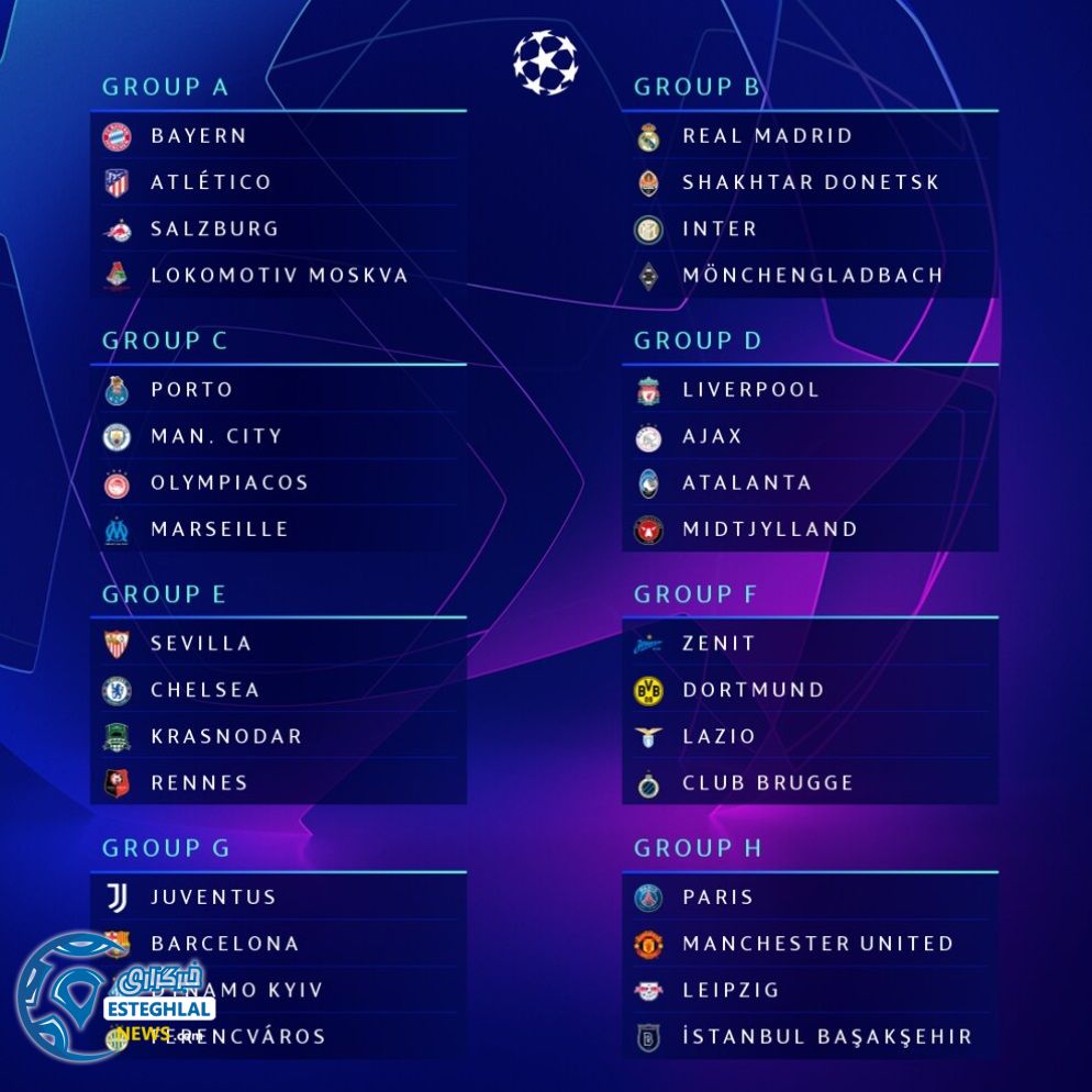 گروه بندی لیگ قهرمانان