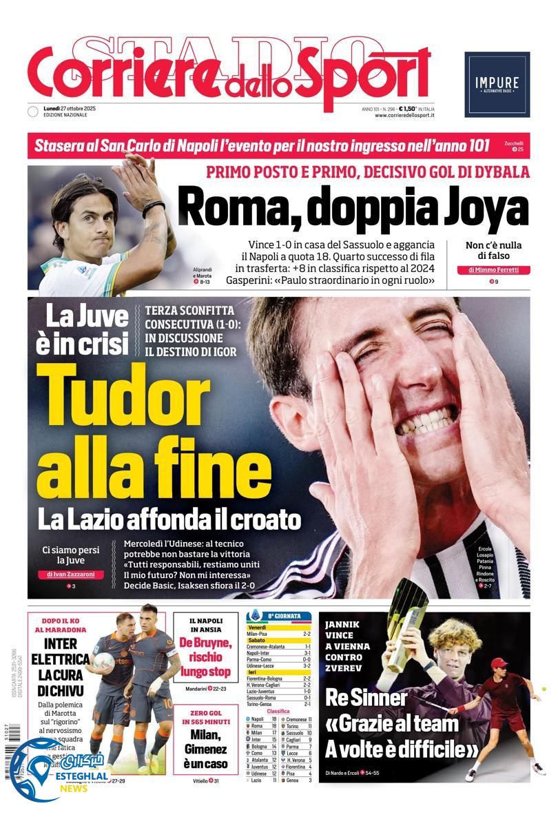 روزنامه  ورزشی کوریره دلو اسپورت دوشنبه 5 آبان 1404 