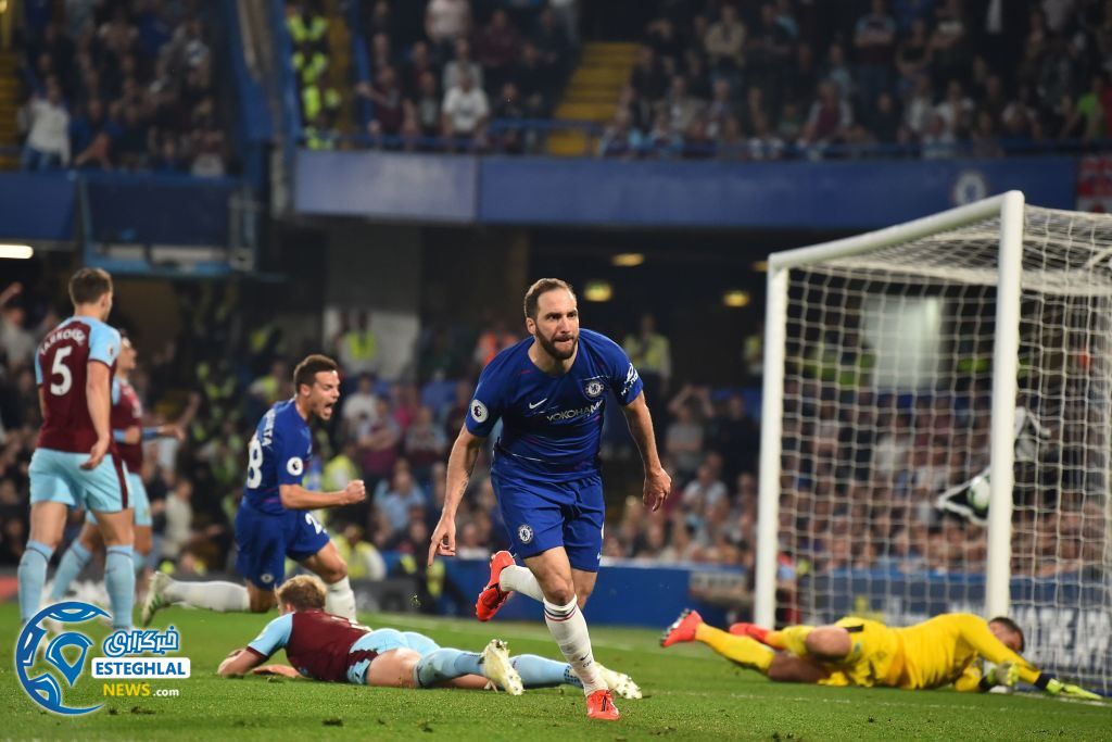 لیگ برتر انگلیس