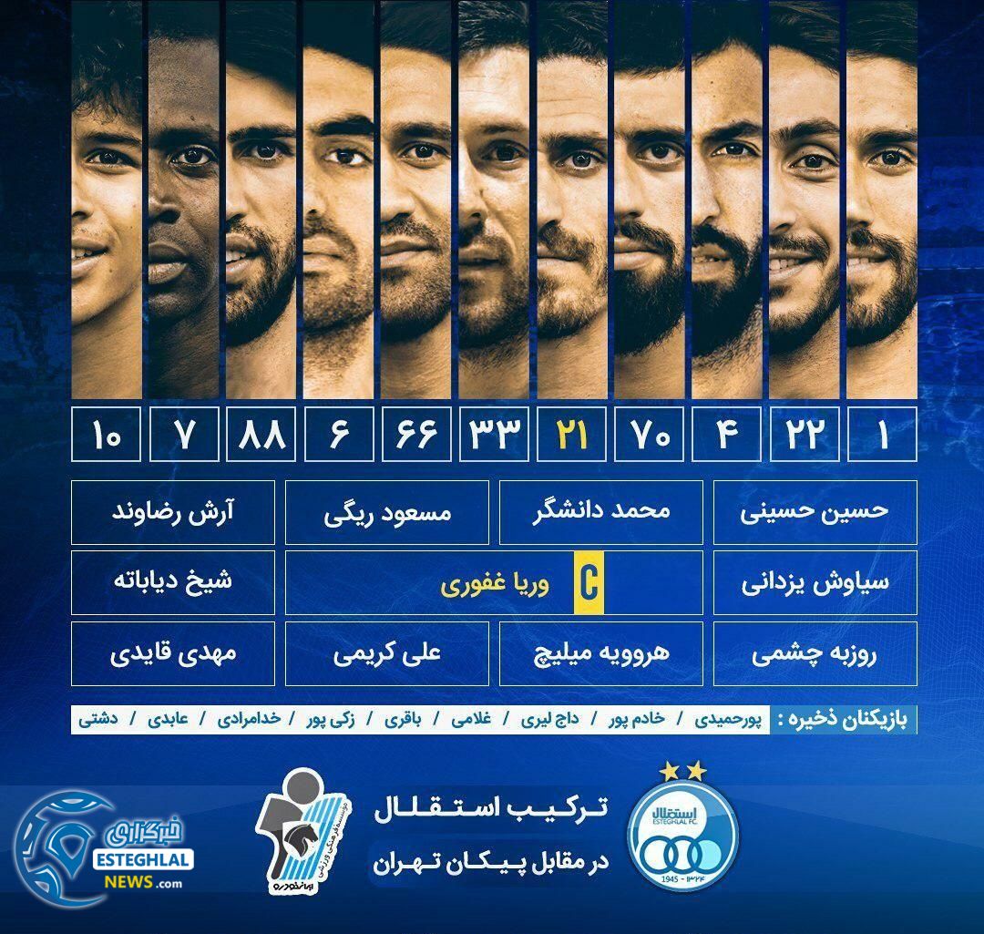 ترکیب استقلال مقابل پیکان