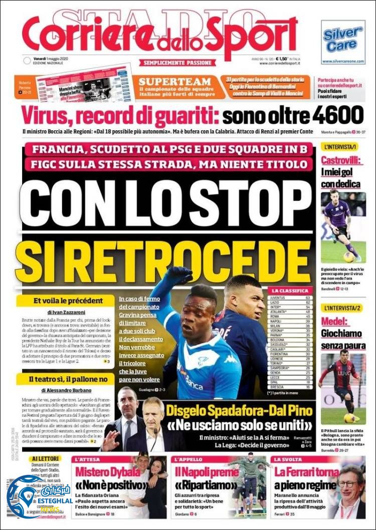 روزنامه ورزشی کوریره دلو اسپورت جمعه 12 اردیبهشت 1399