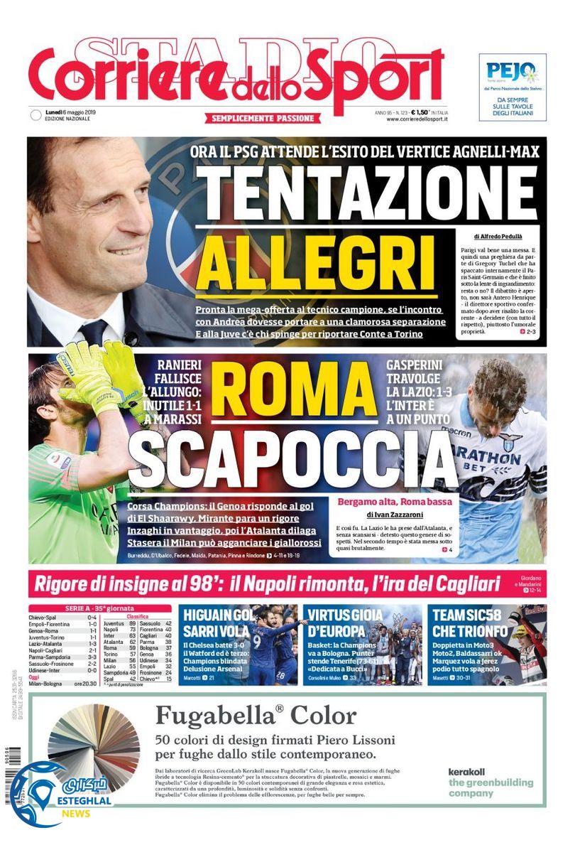 روزنامه ورزشی کوریره دلو اسپورت دوشنبه 16 اردیبهشت 1398