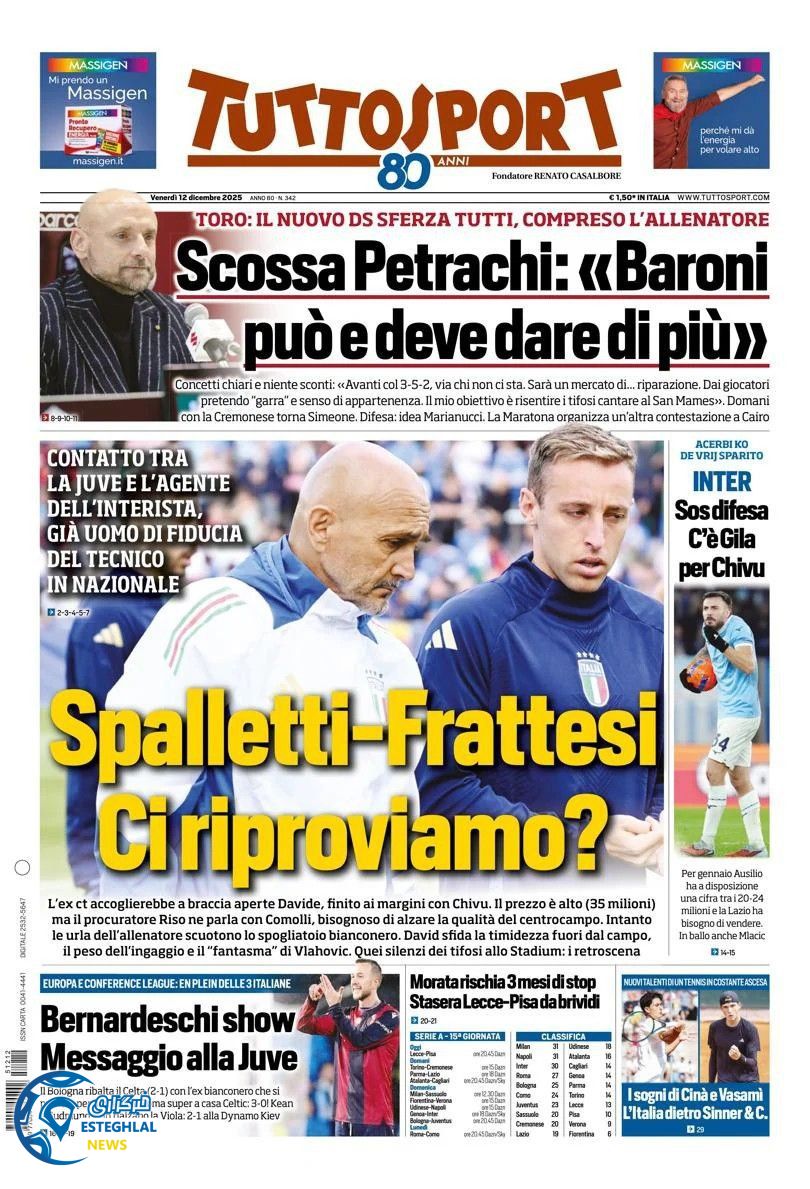 روزنامه  ورزشی توتو اسپورت  جمعه 21 آذر 1404 