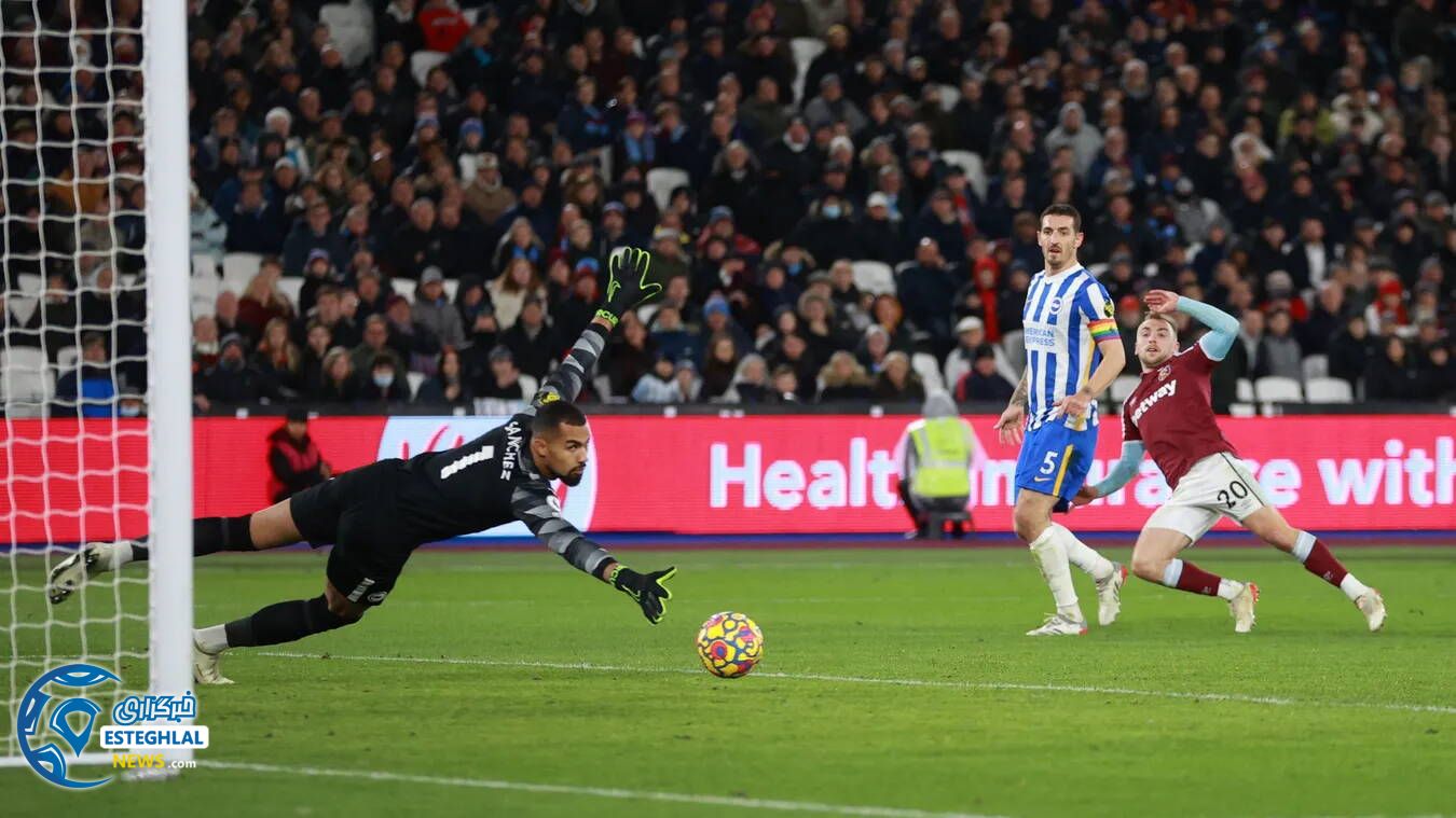 لیگ برتر انگلیس