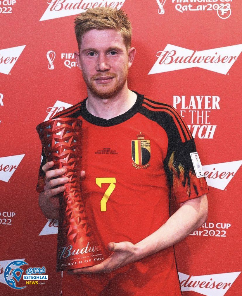 کوین دی بروین