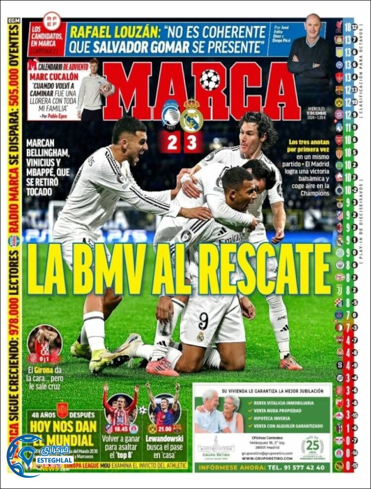 روزنامه  ورزشی مارکا چهارشنبه 21 آذر 1403 