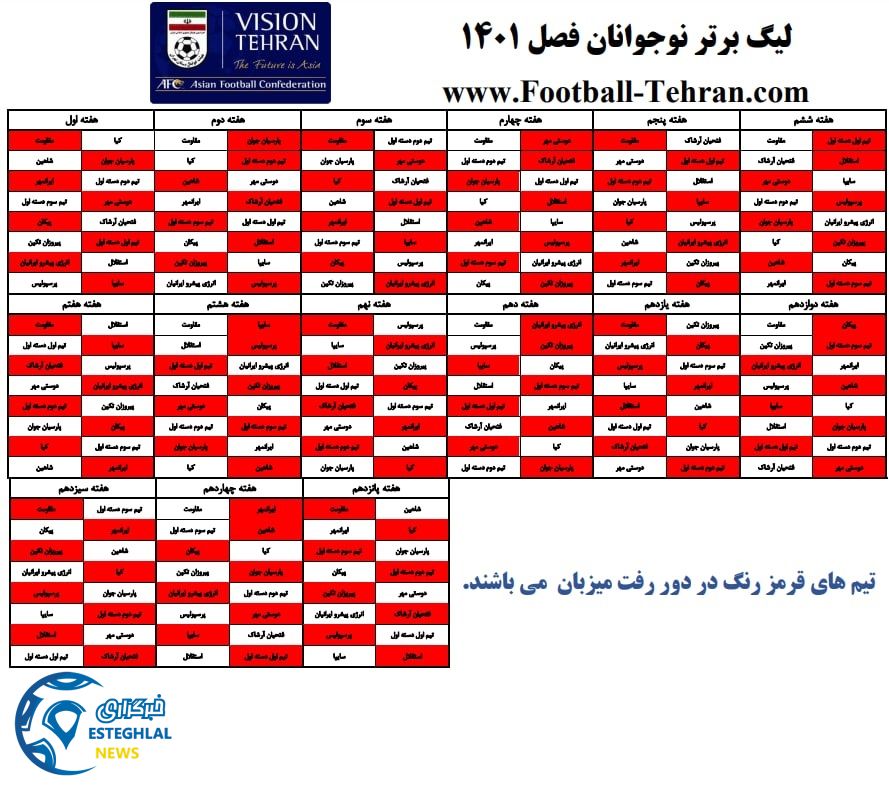 نوجوانان استقلال